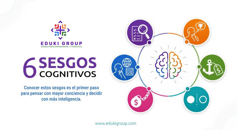 Los 6 Sesgos Cognitivos que mas te Engañan